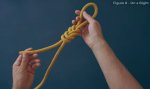 Climbing Knots & Techniques How to Remember Them